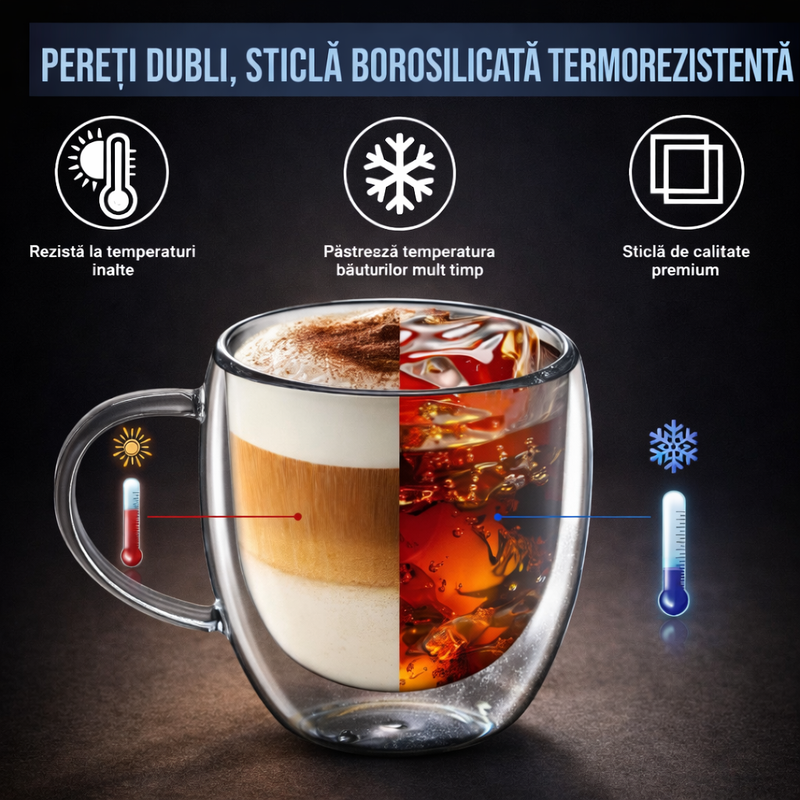 Pahare cu perete dublu din sticlă borosilicată 250 ml