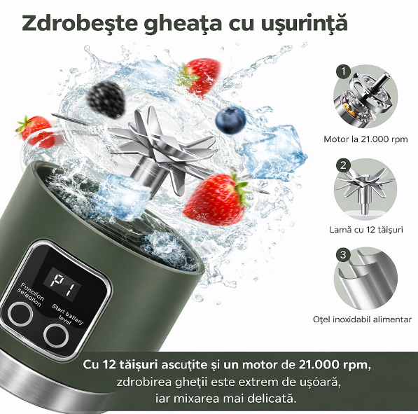 Blender portabil Reîncărcabil prin USB